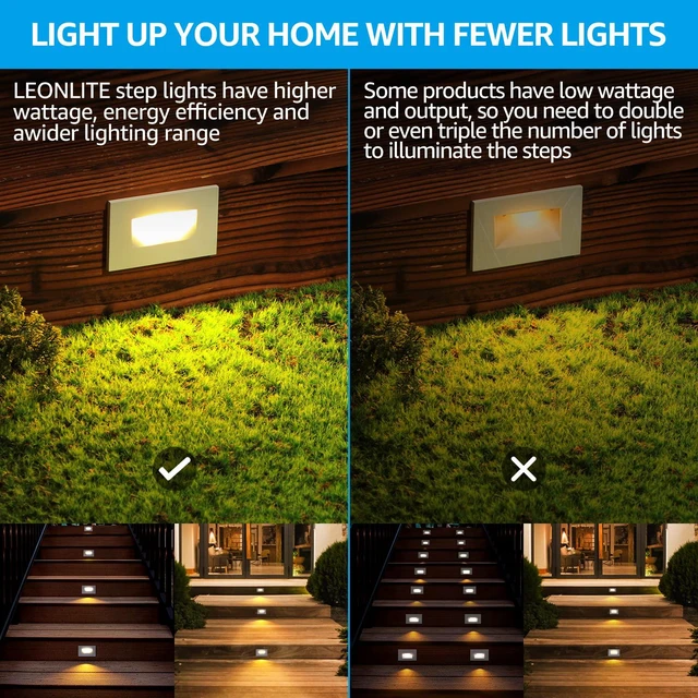 Alt view image 7 of 7 - 6-Pack 5CCT 120V LED Step Lights, Horizontal, White 150LM, 5%-100% Dimmable, CRI90, ETL, Indoor Outdoor Stair Lights, Wet Location, 2700K/3000K/3500K/4000K/5000K, Aluminum