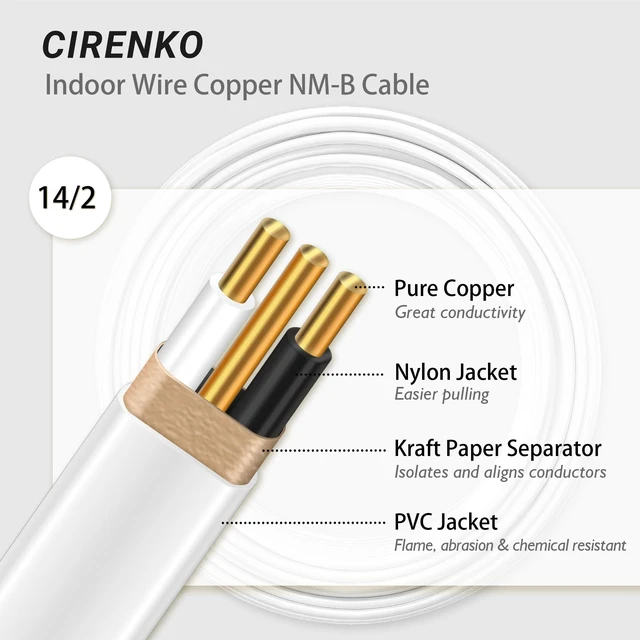 Alt view image 3 of 7 - 14/2 NM-B Cable 100 FT, UL Listed 14 Gauge Indoor Wire with Ground Solid Bare Copper, No CCA, Durable White NM-B Jacket, Easy to Strip, for Residential Dry Locations, 600V Rated