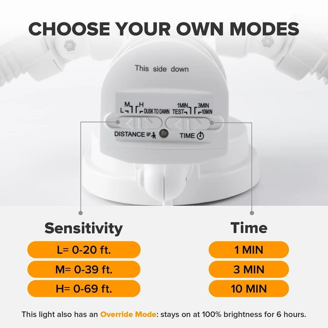 Alt view image 4 of 7 - 2 Pack 72W 7500LM LED Security Lights Motion Sensor Light Outdoor, 5000K Daylight, IP65 Waterproof, Dusk to Dawn, 3-Head Motion Detected Flood Light for Garage, Yard, Porch(White)