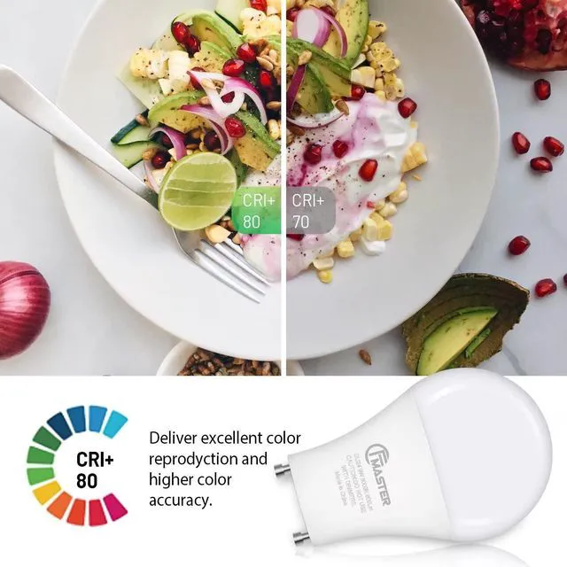 Alt view image 5 of 7 - GU24 LED Light Bulb, 3000K Warm White, 9W (100W Equivalent), 800 Lumens, A19 Shape, GU24 Pin Base, Non-Dimmable, UL ETL Certificated (48-Pack)