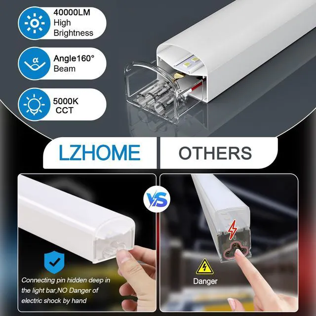 Alt view image 5 of 7 - Hexagon LED Garage Light: Super Bright 40000LM Honeycomb Garage Light, 8 Hex DIY Hexagon Led Lights for Gym Basement Hair Salon