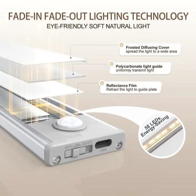 Alt view image 4 of 7 - 6 Pack Under Cabinet Lighting Wireless, 58 LED Rechargeable Battery Motion Sensor Light Indoor, Stick On Magnetic Closet Lights, Under Counter Lights for Kitchen, Stairs, Warm 14 in