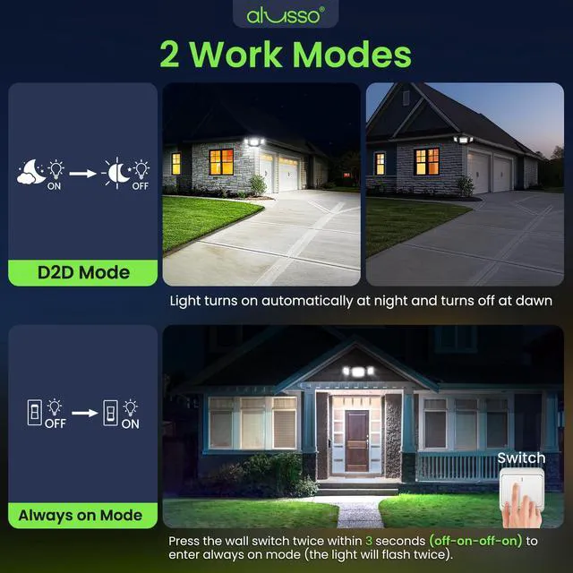 Alt view image 4 of 7 - Dusk to Dawn Outdoor Lighting 40W 4000LM 3CCT 3000K/4000K/6000K 120V Dusk Till Dawn Outdoor Light, IP65 Flood Lights Outdoor ETL Listed Dusk to Dawn Hardwired for House Yard Walkway Black 2PCS