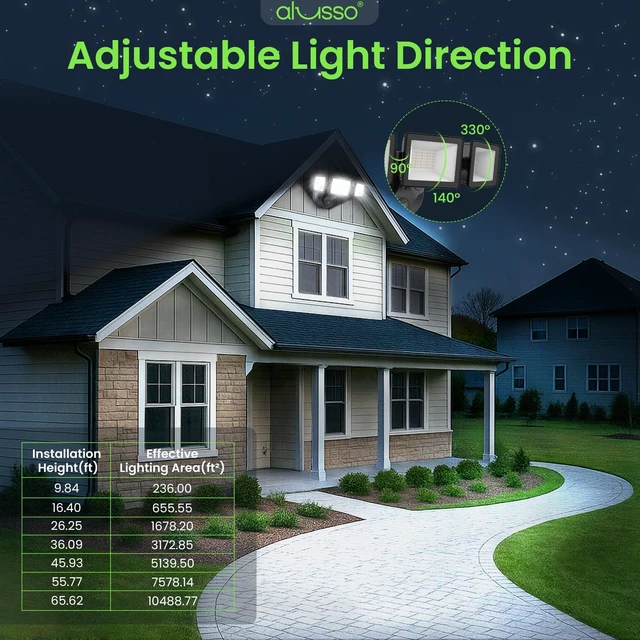 Alt view image 7 of 7 - Dusk to Dawn Outdoor Lighting 40W 4000LM 3CCT 3000K/4000K/6000K 120V Dusk Till Dawn Outdoor Light, IP65 Flood Lights Outdoor ETL Listed Dusk to Dawn Hardwired for House Yard Walkway Black 2PCS