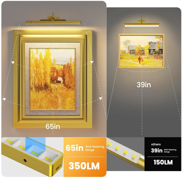 Alt view image 2 of 7 - Picture Light 3Pack- 16in Picture Lights for Wall, 5000mAh Wireless Rechargeable Battery Picture Lights, Wall Light, Art Display Light for Gallery Artwork, Paintings, Portraits, Dartboards- Gold