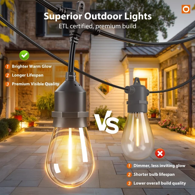 Alt view image 4 of 7 - 100FT Outdoor String Lights with Remote Dimmable Waterproof Patio 50 Warm White Edison Bulbs, Heavy Duty Shatterproof Hanging Strand for Outside Backyard Porch Garden Bistro Pergola Party