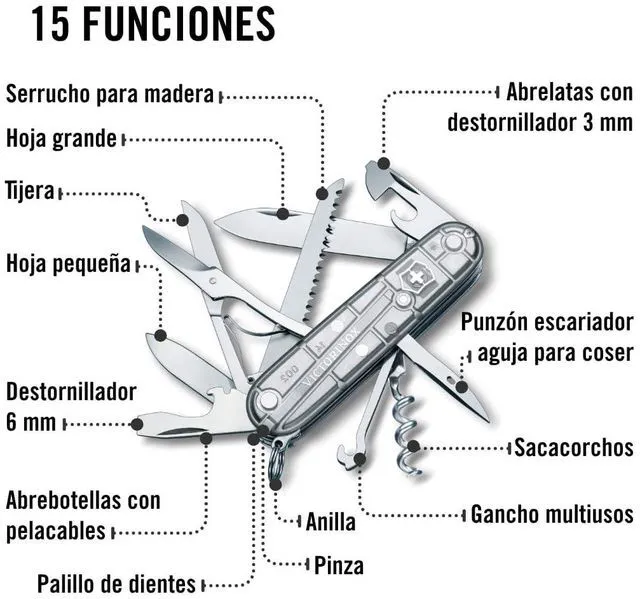 Alt view image 5 of 7 - Huntsman Swiss Army, 15 Functions Pocket Knife, Silver Tech Swiss Made Multi-Tool with Wood Saw, Scissors & Screwdriver Compact Design for Camping, Hiking and Daily Carry