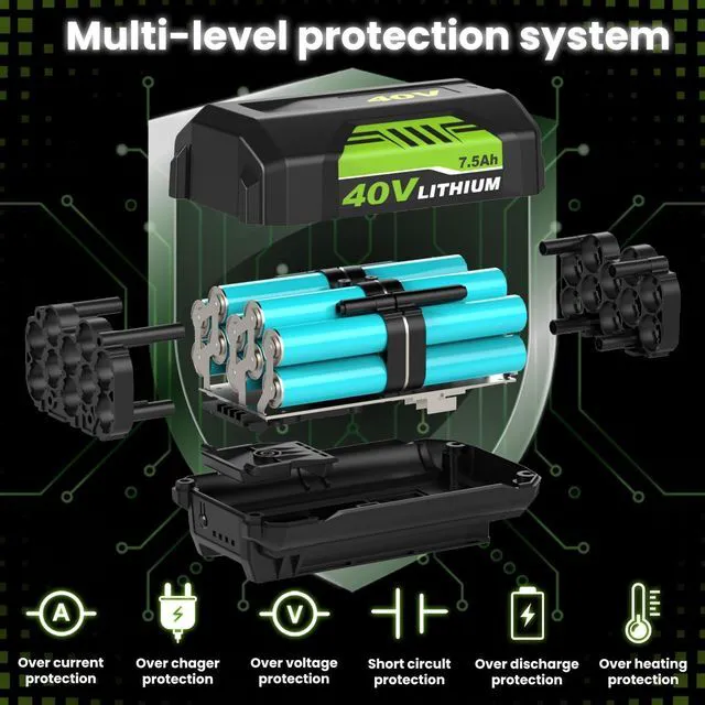 Alt view image 4 of 6 - 2Pack 7500mAh Replacement for Ryobi 40V Battery Lithium and OP401 Charger Compatible with Ryobi 40 Volt Battery OP4050 OP4040 OP40401 OP40201 OP40601 Cordless Power Tools