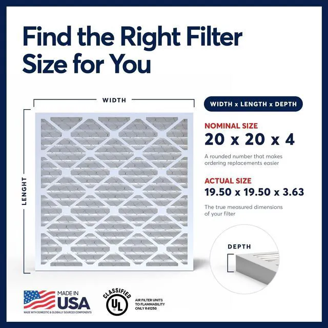 Alt view image 2 of 7 - TruFilter 20x20x4 (19.5 x 19.5 x 3.63 Slim Fit) MERV 13 Air Filter (2-Pack) - MADE IN USA - Air Conditioner HVAC AC Furnace Filters Health, Allergies, Mold, Bacteria, Smoke, MPR 1900 FPR 10