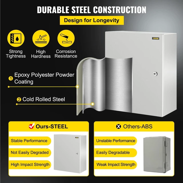 Alt view image 3 of 7 - NEMA Steel Enclosure, 20 x 16 x 10'' NEMA 4X Steel Electrical Box, IP66 Waterproof & Dustproof, Outdoor/Indoor Electrical Junction Box, with Mounting Plate