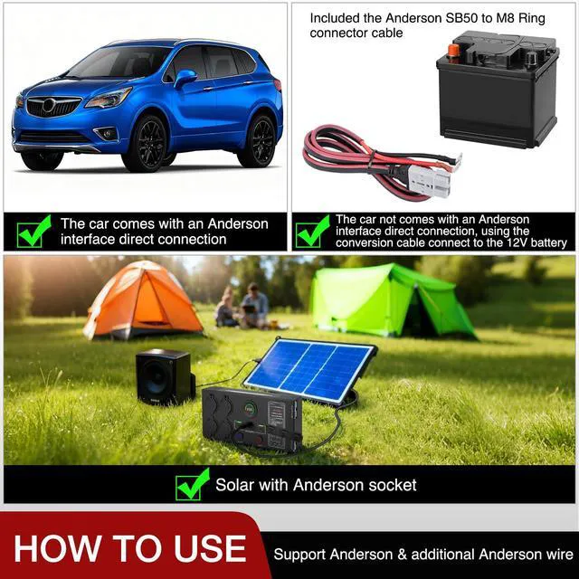 Alt view image 5 of 7 - Mini Power Box 12V/24V DC Distribution Box Plug & Play Multi Ports Compact 2 Anderson, 3 USB, 3 USB-C, 4 Cig Sockets Perfect for Outdoors Camping Fishing RV 4Wd Caravans Emergency