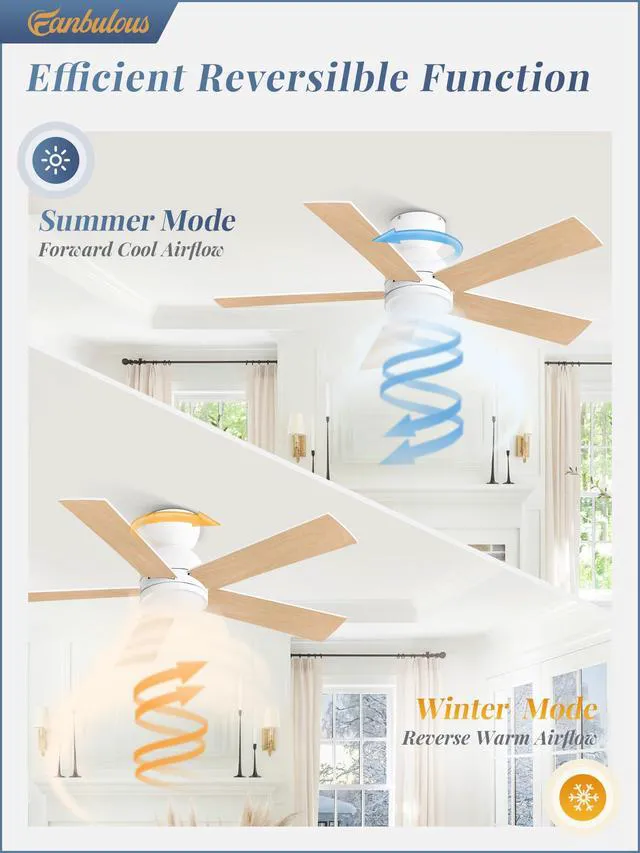 Alt view image 6 of 7 - 42 Inch Small Ceiling Fan no Light, Flush Mount, White 6 Speeds, Quiet Reversible DC Motor, White Ceiling Fan with Remote, Easy Install for Bedroom, Living Room, Indoor