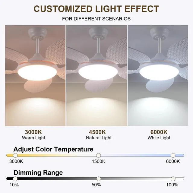 Alt view image 5 of 7 - 48"White Tropical Style Palm Leaf Ceiling Fans with Lights and Remote & APP Supports Remote and APP, 6 Wind Speeds, Reversible, Dimmable 3CCT LED, 35W Quiet DC Motor,Suits for Bedroom Kitchen