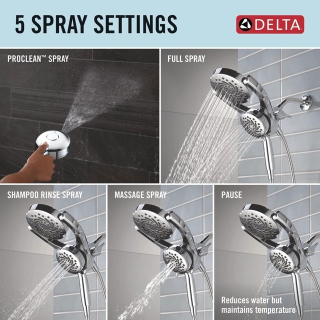 Alt view image 4 of 7 - 5-Setting HydroRain 2-in-1 Dual Shower Head with ProClean Spray, Chrome High Pressure Shower Head with Handheld Spray, 1.75 GPM Flow Rate, Chrome 75419