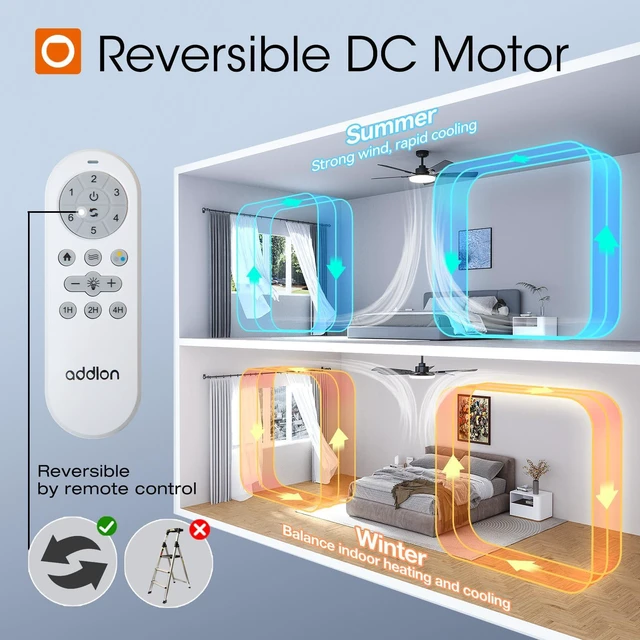 Alt view image 4 of 7 - 52 Inch Ceiling Fans with Lights and Remote Control, Wall Switch Reversible DC motor, 6-speed, Timer, 3CCT Dimmable, Quiet, Black Ceiling Fan for Bedroom, Living Room, Indoor/Outdoor Use
