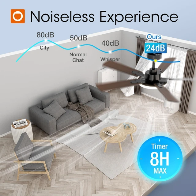 Alt view image 5 of 7 - 52 Inch Ceiling Fans with Lights and Remote Control, Wall Switch Reversible DC motor, 6-speed, Timer, 3CCT Dimmable, Quiet, Black Ceiling Fan for Bedroom, Living Room, Indoor/Outdoor Use