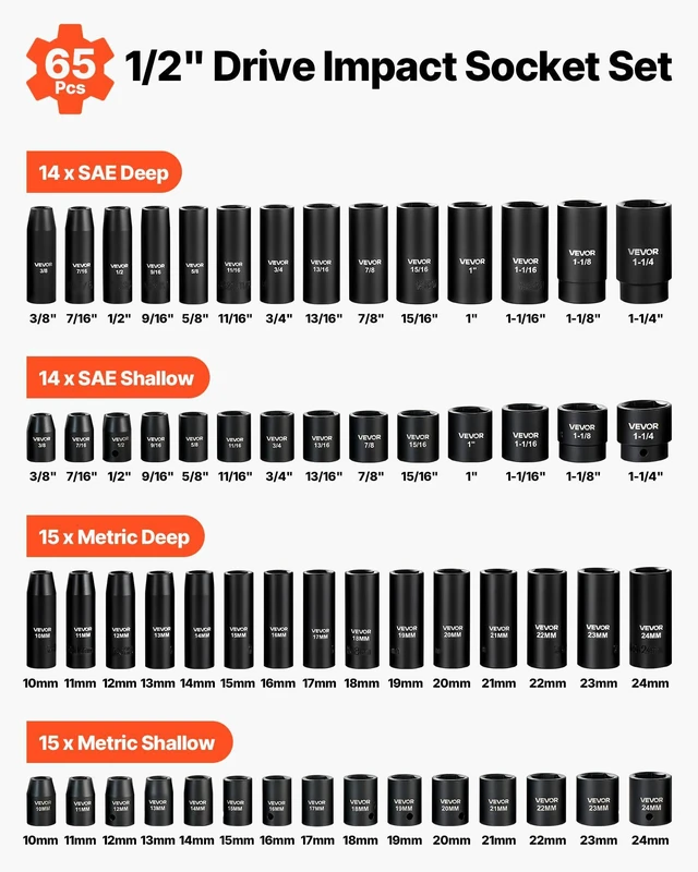 Alt view image 3 of 7 - 1/2" Drive Impact Socket Set, 65 Piece Socket Set SAE 3/8" to 1-1/4" and Metric 10-24mm, 6 Point Cr-V Alloy Steel for Auto Repair, Rugged Construction, Easy-to-Read Size Markings, Storage Case