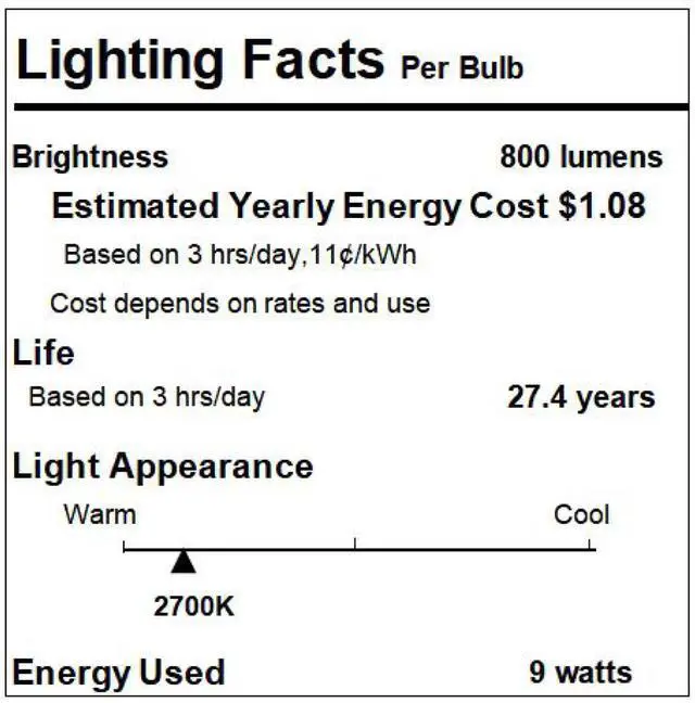 Alt view image 7 of 7 - Glass Table Lamps Set of 2, Modern Bedside Lamps for Bedrooms with 3-Way Dimmable Touch Control Nightstand Lamp with White Lampshade USB A+C Ports, 27.5" Large Lamps for Living Room Decor, Champagne