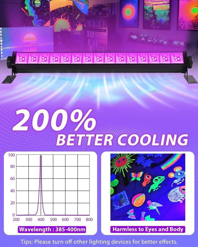 Alt view image 4 of 7 - 42W LED Black Light Bar for Halloween, Glow in the Dark Party, 10 Pack Blacklight Flood Light with Plug+Switch+5.9ft Cord, Light Up 24x24ft, Fluorescentn Poster, Bedroom, Game Room, Body Paint