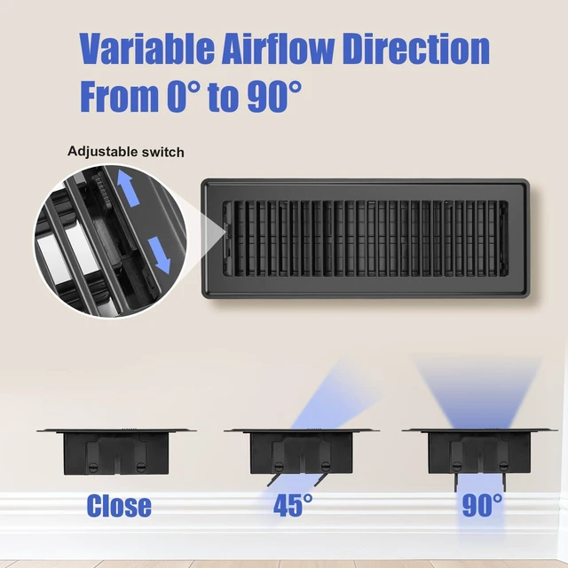 Alt view image 3 of 7 - 4x14 Floor Register, 6 Pack Vent Covers for Home Floor and Sidewall, Black Heavy Duty Steel Walkable Floor Vents, Rust-Proof & Adjustable Quiet Airflow Floor Vent Covers, Fits 4" x 14" Duct Openings
