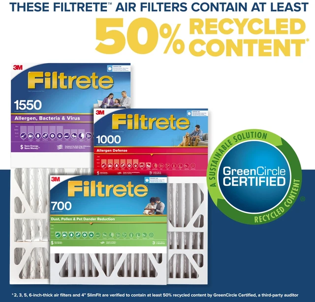 Alt view image 7 of 7 - 20x25x4(SlimFit), AC Furnace Air Filter, MPR 1550 DP, Healthy Living Ultra Allergen Deep Pleat, 4-Pack, Fits Lennox & Honeywell Devices (exact dimensions 19.5 x 24.5 x 3.75)