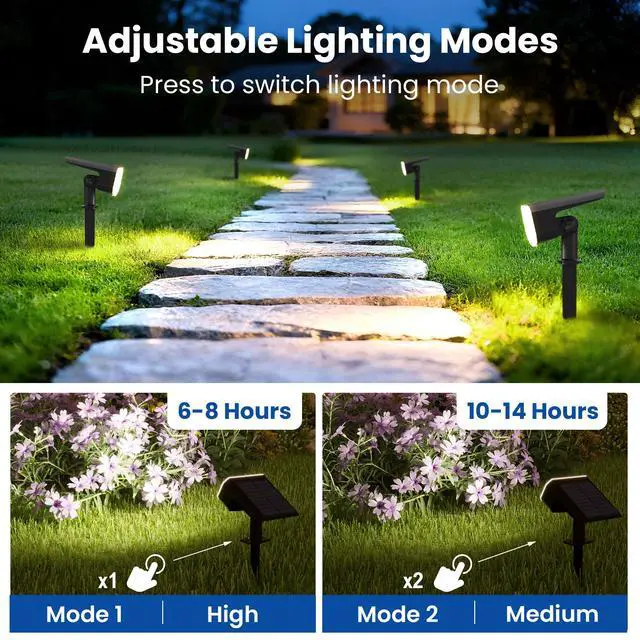 Alt view image 2 of 7 - Solar Spot Lights Outdoor Waterproof, Solar Spotlights, 8 Pack 2 Lighting Modes, 120° Adjustable Solar Lights for Yard Garden Lawn Landscape Pathway, Cool White