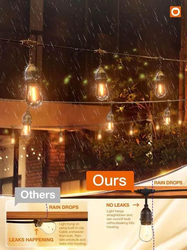 Alt view image 4 of 7 - LED Outdoor String Lights 48FT with 25 Edison Vintage Bulbs ETL Commercial Grade Strand with Shatterproof Bulbs, Decorative Hanging Lights for Patio Backyard Garden Cafe Bistro Deck