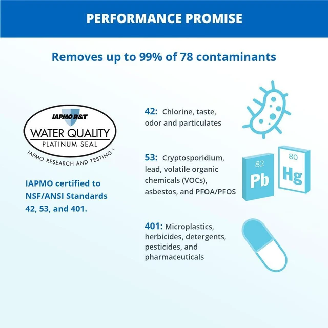 Alt view image 3 of 7 - AQ-MF-1-R Replacement Filter | Claryum Direct Connect For AQ-MF-1 Under Sink System | WQA Certified | Reduces 99% of 78 Contaminants | Easy Filter Changes | 6-Month Filter