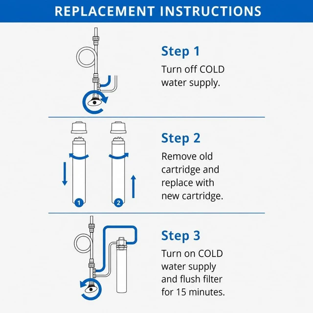 Alt view image 5 of 7 - AQ-MF-1-R Replacement Filter | Claryum Direct Connect For AQ-MF-1 Under Sink System | WQA Certified | Reduces 99% of 78 Contaminants | Easy Filter Changes | 6-Month Filter