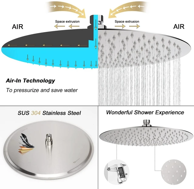 Alt view image 3 of 7 - Rain Shower Head, Ultra-Thin Design-Pressure Boosting, Awesome Some Experience, High Flow Stainless Steel Rainfall Head (16 Inch, Brushed Nickel)