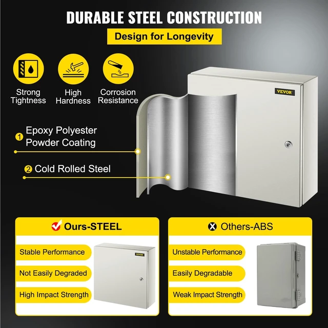 Alt view image 3 of 7 - NEMA Steel Enclosure, 20 x 20 x 6'' NEMA 4X Steel Electrical Box, IP66 Waterproof & Dustproof, Outdoor/Indoor Electrical Junction Box, with Mounting Plate