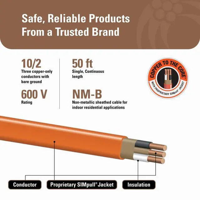 Alt view image 4 of 7 - Romex Brand Simpull Solid Indoor 10/2 W/G NMB Cable 50ft coil - SW# 28829022