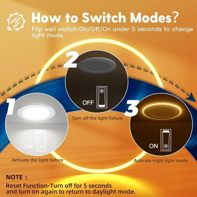 Alt view image 5 of 7 - 12 Pack 4 Inch 5CCT LED Recessed Lighting with Night Light 2700K/3000K/4000K/5000K/6000K Selectable,Dimmable Retrofit Flat Can Lights, 700LM,7W, IC & Damp Rated, ETL & FCC