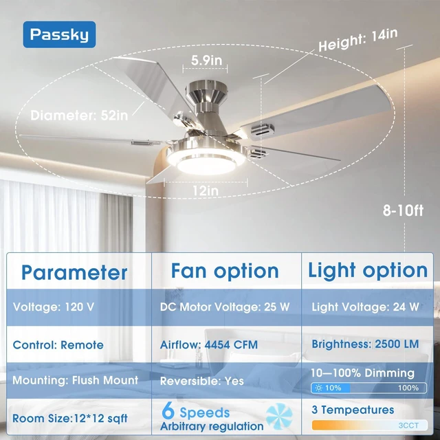 Alt view image 3 of 7 - 52 Inch Silver Sleek Ceiling Fans with 2-Ring Lights, Remote Control Flush mount, remote control, 3-color dimmable light, quiet reversible DC motor, easy install, bedroom, covered outdoor areas