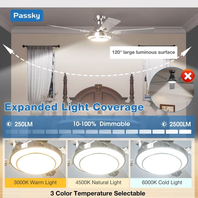 Alt view image 4 of 7 - 52 Inch Silver Sleek Ceiling Fans with 2-Ring Lights, Remote Control Flush mount, remote control, 3-color dimmable light, quiet reversible DC motor, easy install, bedroom, covered outdoor areas