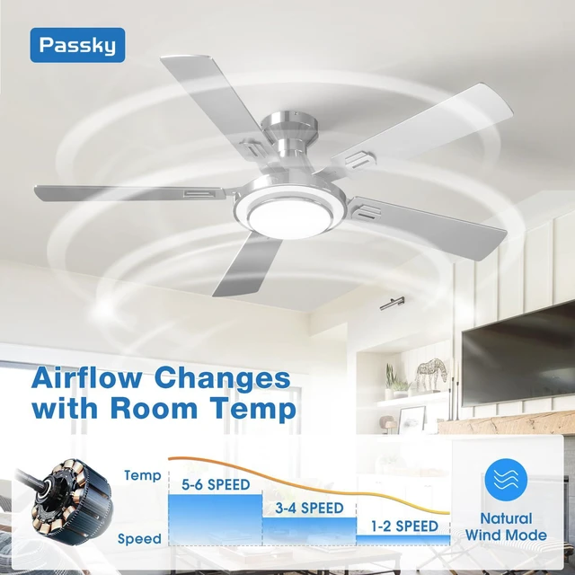 Alt view image 5 of 7 - 52 Inch Silver Sleek Ceiling Fans with 2-Ring Lights, Remote Control Flush mount, remote control, 3-color dimmable light, quiet reversible DC motor, easy install, bedroom, covered outdoor areas
