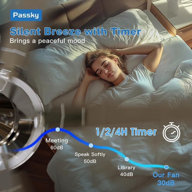 Alt view image 6 of 7 - 52 Inch Silver Sleek Ceiling Fans with 2-Ring Lights, Remote Control Flush mount, remote control, 3-color dimmable light, quiet reversible DC motor, easy install, bedroom, covered outdoor areas