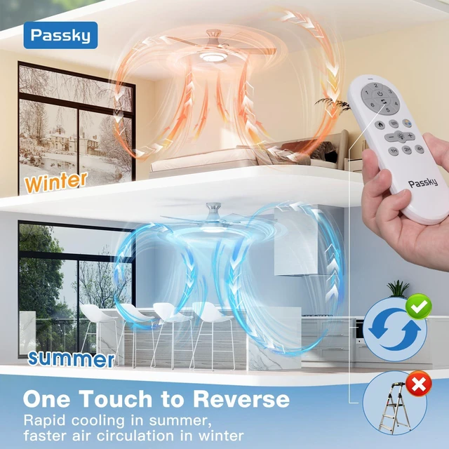 Alt view image 7 of 7 - 52 Inch Silver Sleek Ceiling Fans with 2-Ring Lights, Remote Control Flush mount, remote control, 3-color dimmable light, quiet reversible DC motor, easy install, bedroom, covered outdoor areas