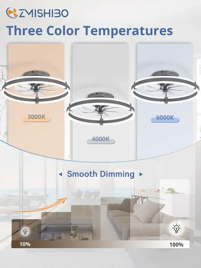 Alt view image 2 of 7 - Low Profile 19.7'' Ceiling Fans with Lights and Remote, Gray 3000-6000K Dimmable LED Fandelier, Quiet DC Motor, Reversible Airflow, 6 Wind Speeds, Timer, Bedroom, Living Room, Kitchen