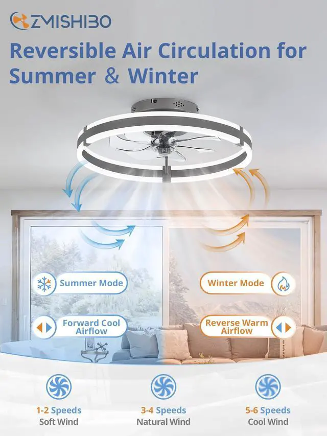 Alt view image 4 of 7 - Low Profile 19.7'' Ceiling Fans with Lights and Remote, Gray 3000-6000K Dimmable LED Fandelier, Quiet DC Motor, Reversible Airflow, 6 Wind Speeds, Timer, Bedroom, Living Room, Kitchen