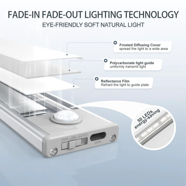 Alt view image 3 of 7 - 6 Pack Under Cabinet Lighting Wireless, 50 LED Rechargeable Battery Motion Sensor Light Indoor, Stick On Magnetic Closet Lights, Under Counter Lights for Kitchen, Stairs, White 12 in