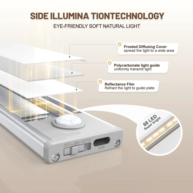Alt view image 3 of 7 - 6 Pack Under Cabinet Lighting Wireless, 68 LED Rechargeable Battery Motion Sensor Light Indoor, Stick On Magnetic Closet Lights, Under Counter Lights for Kitchen, Stairs, Warm 16 in