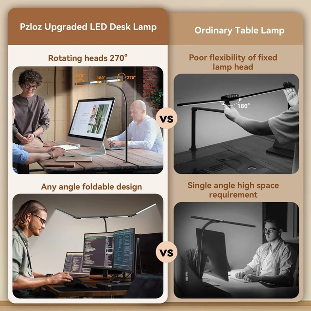Alt view image 4 of 7 - Led Desk Lamps for Home Office - Eye Caring Architect Lamp with Clamp, Double Head Computer Monitor Work Desk Light with Remote Control: 24W Flexible Dimmable Desktop Table Lamp