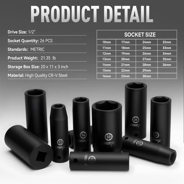 Alt view image 2 of 7 - 26 Pcs Metric 1/2" Impact Socket Set 10mm - 36mm Deep Sockets Set Impact, 6-Point,Cr-V,Rugged Construction 1/2 Inches Drive Socket