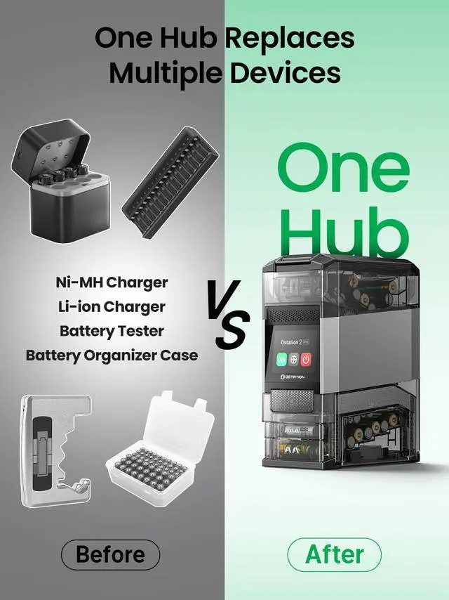 Alt view image 2 of 7 - 2 Smart AA AAA Battery Charging Station for NiMH Lithium Batteries 3-in-1 Battery Charger with Polarity-Free, Auto Detection, Storage Organizer, Fast Charging for Gamers & Smart Homes