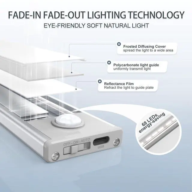 Alt view image 4 of 7 - 16 inch Under Cabinet Lighting, 6 Pack Motion Sensor Light Indoor Rechargeable Magnetic Closet Lights Battery Operated, Under Counter Lights for Kitchen, Wardrobe, Hallway, Stairs White Light