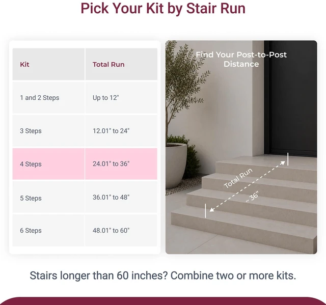 Alt view image 3 of 7 - CR Fence & Rail Handrails for Outdoor Steps & Indoor Stair Railing Kit, 3-4 Steps Safety Hand Rail for Porch & Deck (Pack of 2)
