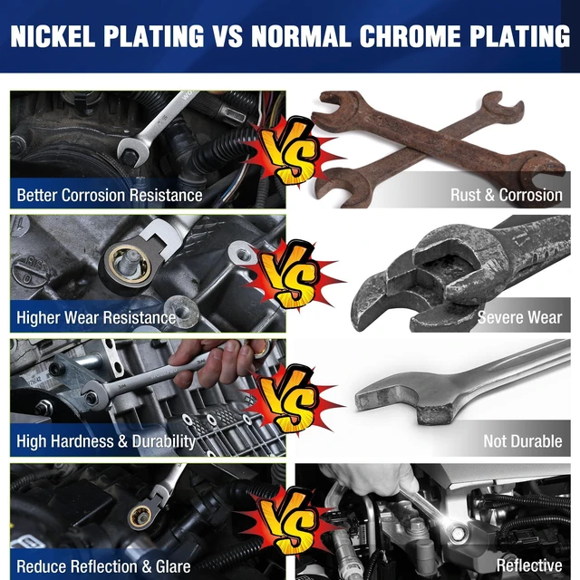 Alt view image 5 of 7 - 22-Piece Ratcheting Wrench Set, Flex-Head & Nickel Plating Metric & SAE (6-18 mm & 1/4-3/4''), 72 Teeth Cr-V Steel, Combination Wrench Set with Organizer Box for Auto Repair & Home DIY