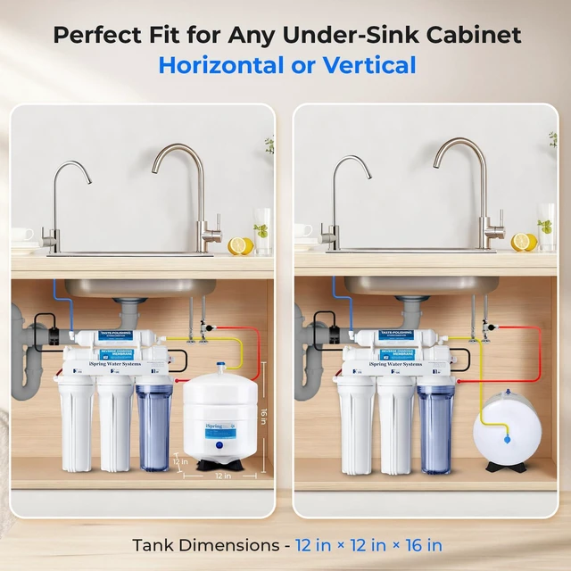 Alt view image 6 of 7 - T55M 5.5 Gallon Residential Pre-Pressurized Water Storage Tank for Reverse Osmosis (RO) Systems, White