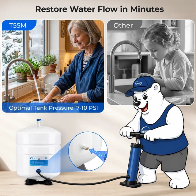 Alt view image 7 of 7 - T55M 5.5 Gallon Residential Pre-Pressurized Water Storage Tank for Reverse Osmosis (RO) Systems, White